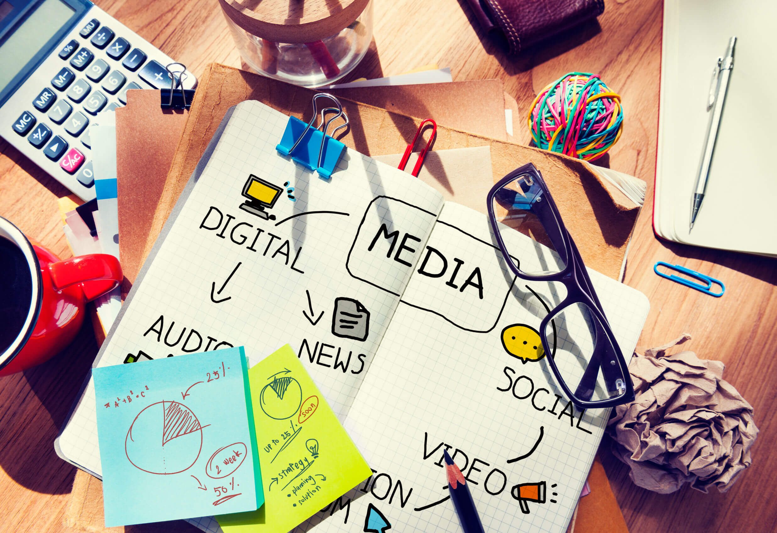 Social Media Marketing